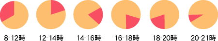 w肢鎞ԑ