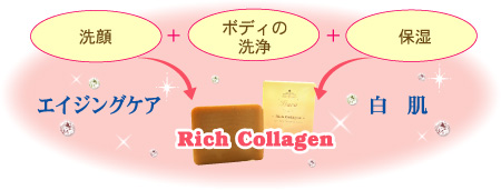 洗顔＋ボディの洗浄＋保湿 Rich Collagen